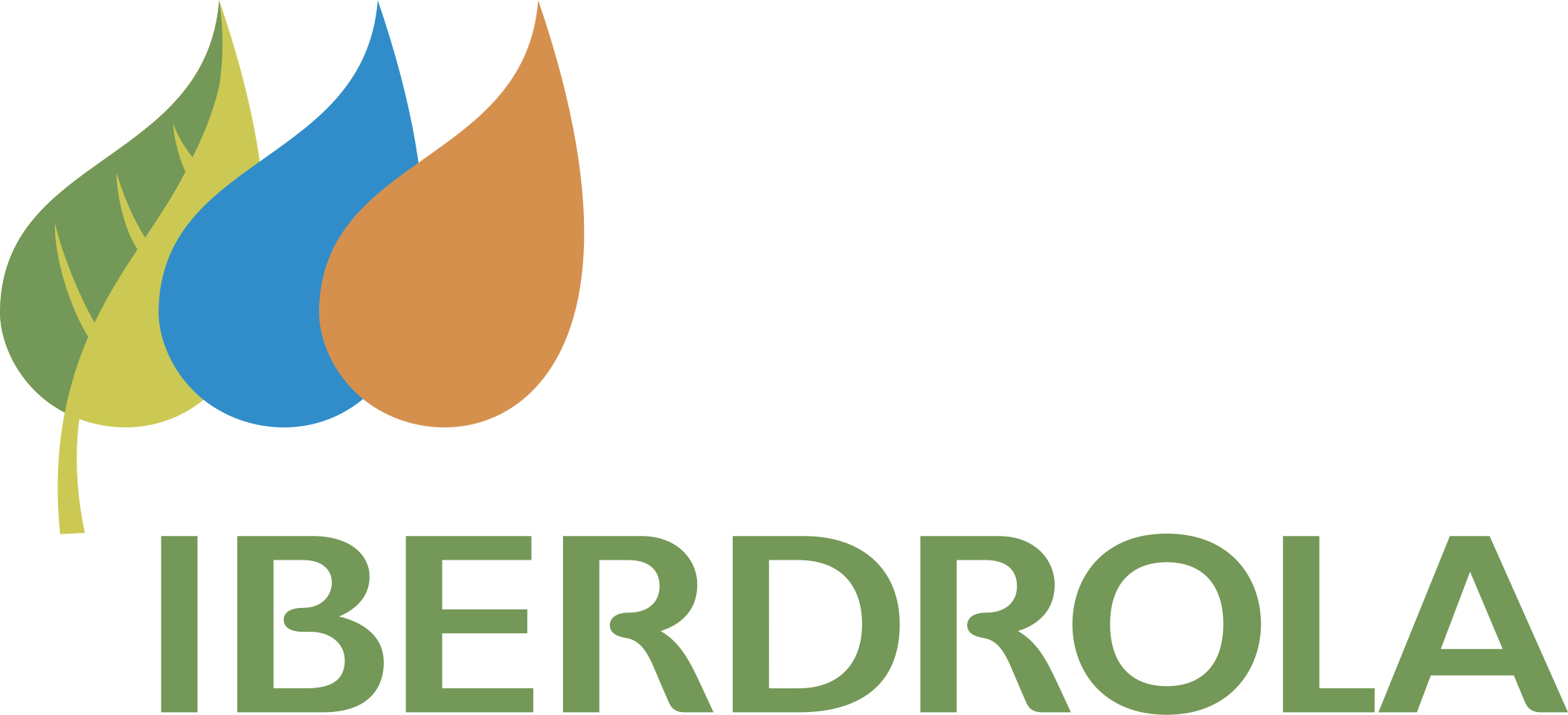 iberdrola logo